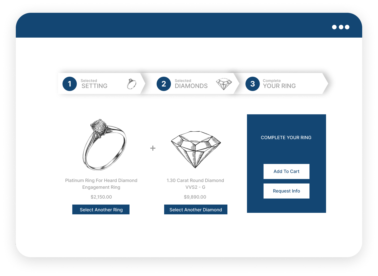 checkout