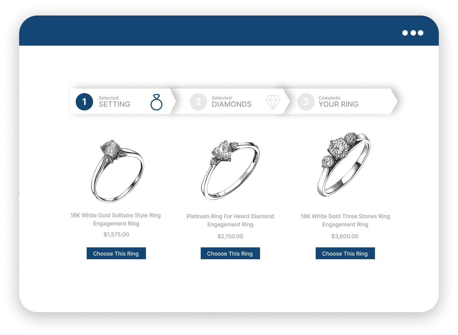 rings